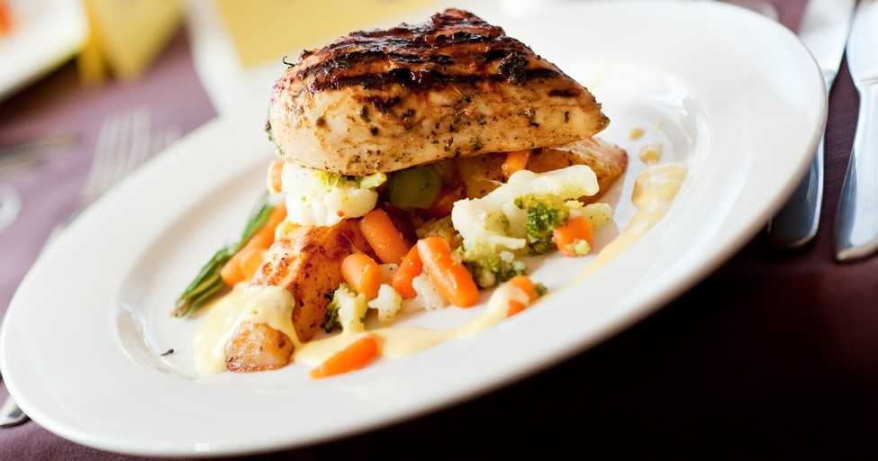 Restaurant Insurance